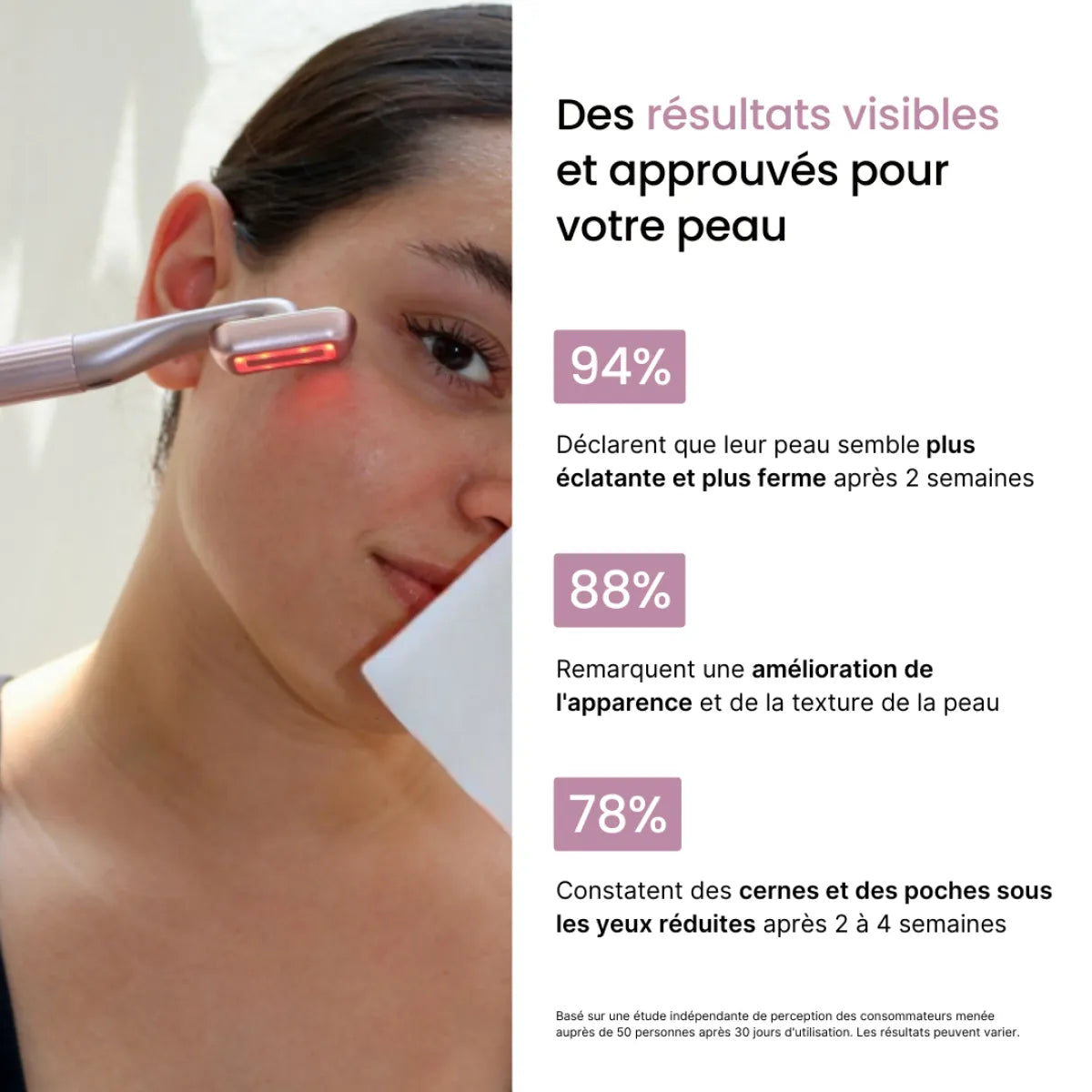 Faceglow© Appareil soin de la peau anti-âge et cernes lumière rouge